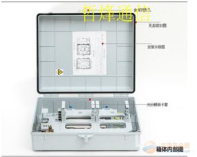 SMC 1分64光分路器箱 64芯電信網絡分光箱在光通信設備制造中的關鍵作用